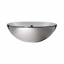 platinum basins